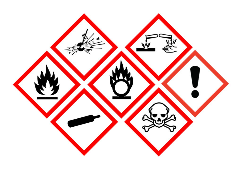GHS simboli sostanze pericolose